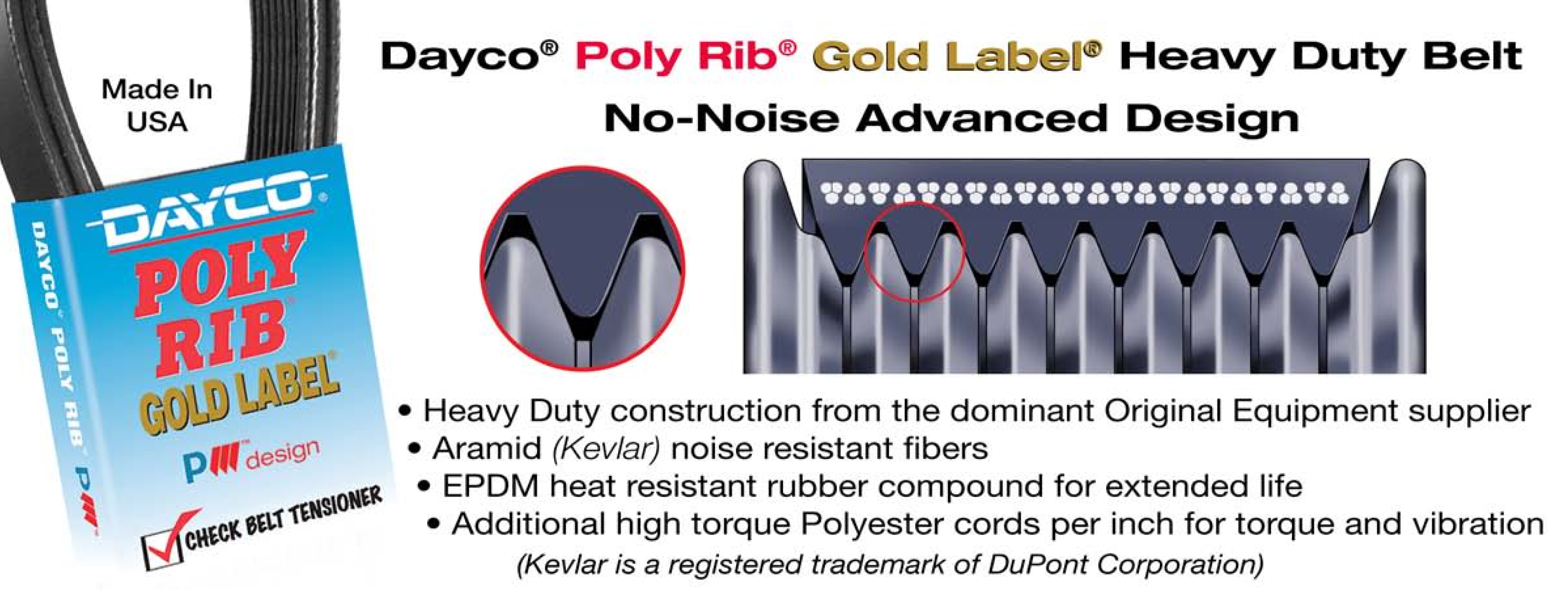 Dayco Belt Chart